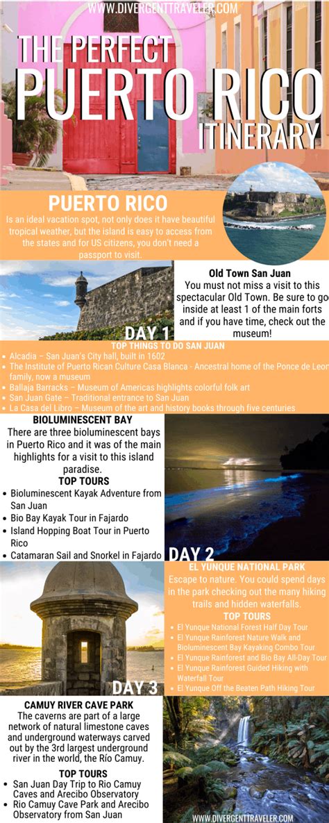 best itinerary for puerto rico